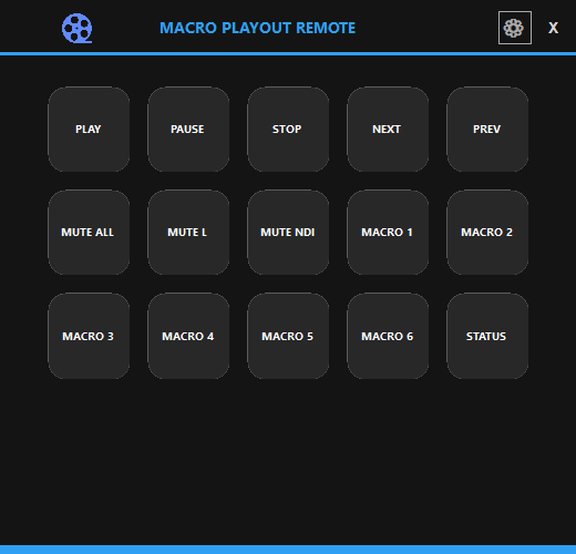 TVGI Macro Remote control surface